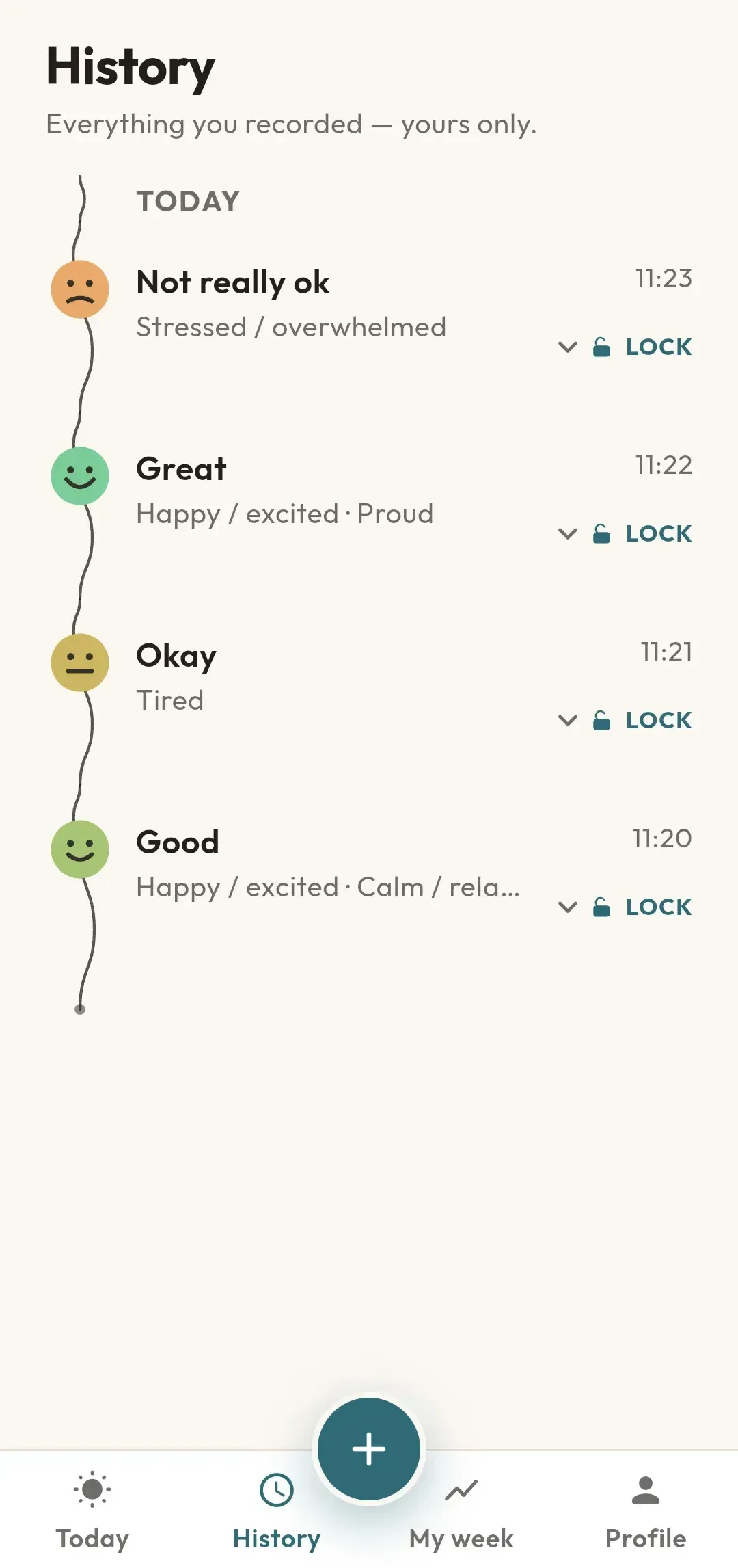 The MoodKite History screen: recorded moments grouped by day along a hand-drawn line